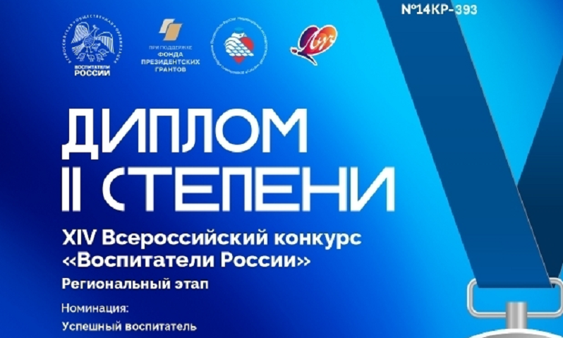 Поздравляем Светлану Попшой!